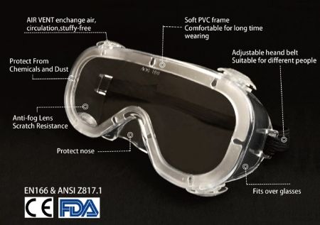 Gafas protectoras médicas - Uso diario personal para productos de prevención de epidemias.